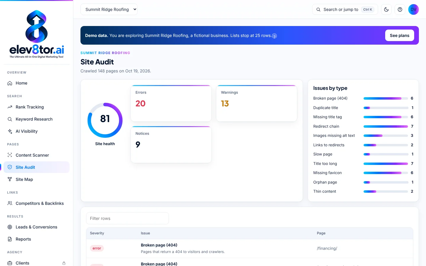 elev8tor site audit screen