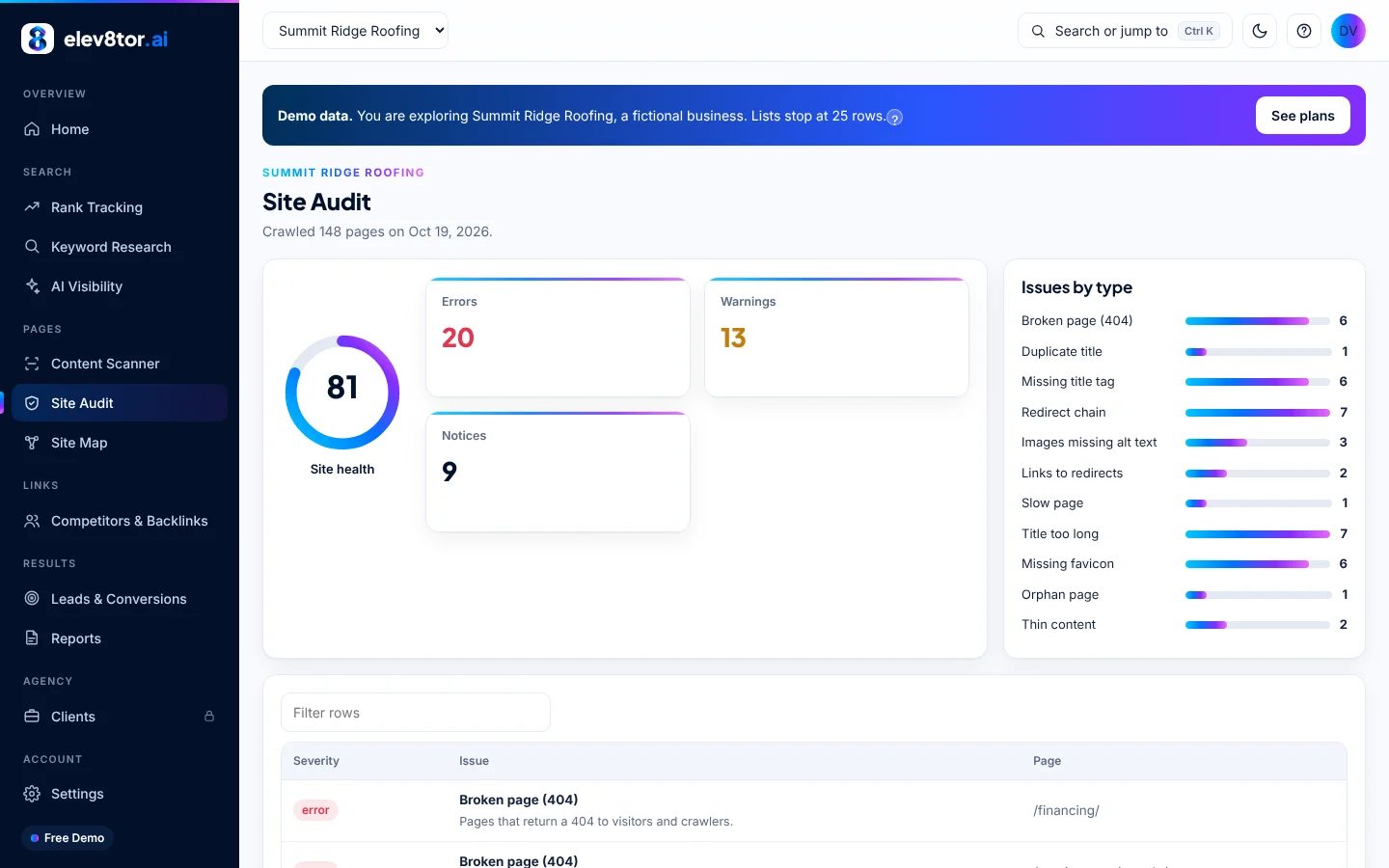 elev8tor site audit screen