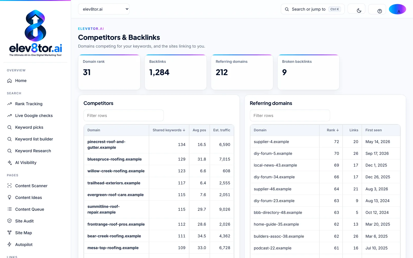 elev8tor Competitors and Backlinks screen with domain rank, backlinks and referring domains