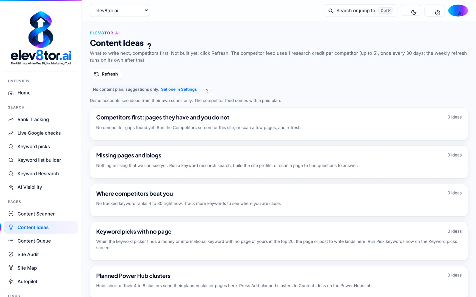 elev8tor Content Ideas screen: competitor gaps, missing pages, keyword picks with no page and planned Power Hub clusters