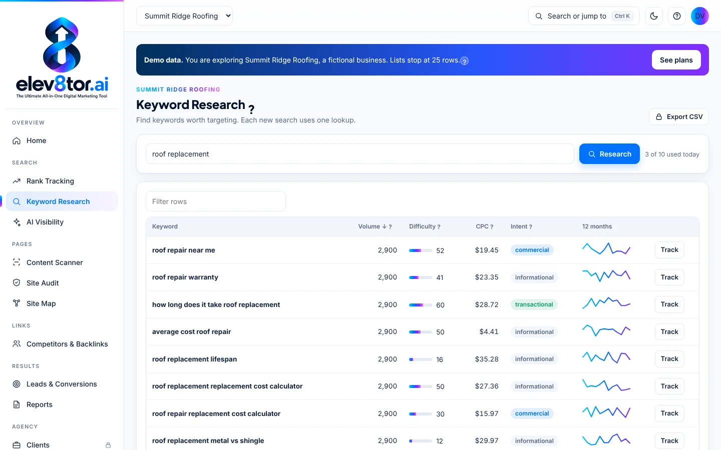 elev8tor keyword research screen