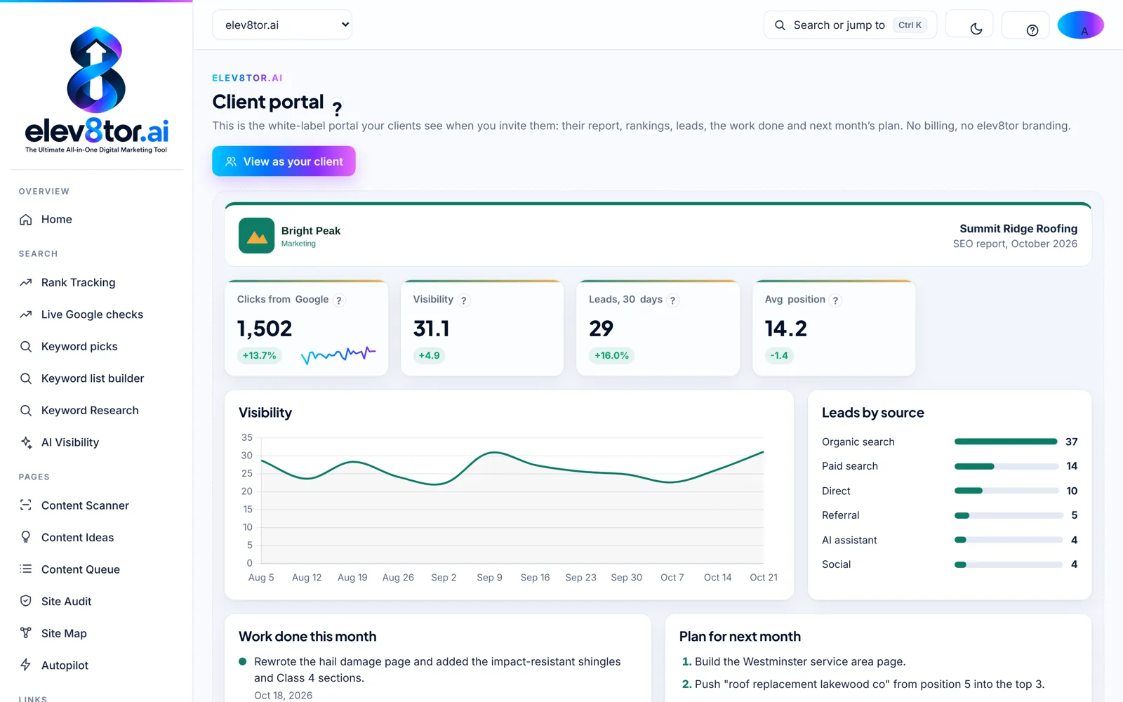 elev8tor client portal with visibility, leads by source, work done and plan for next month