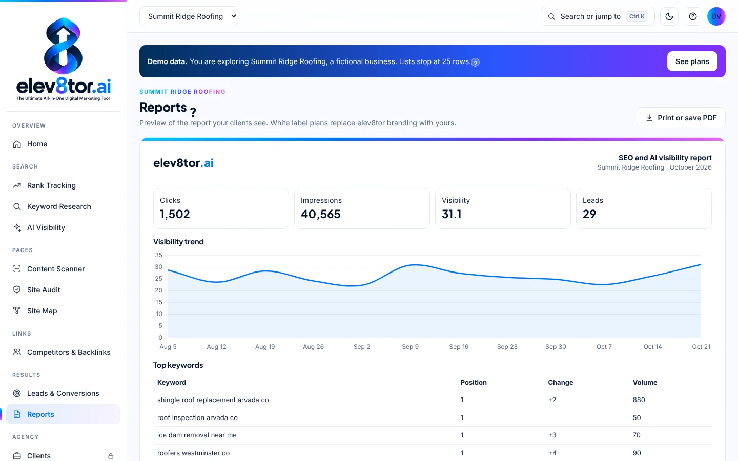 elev8tor white label client report preview