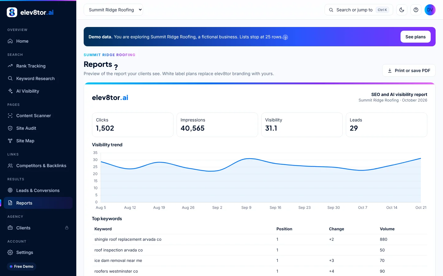 elev8tor white label client report preview